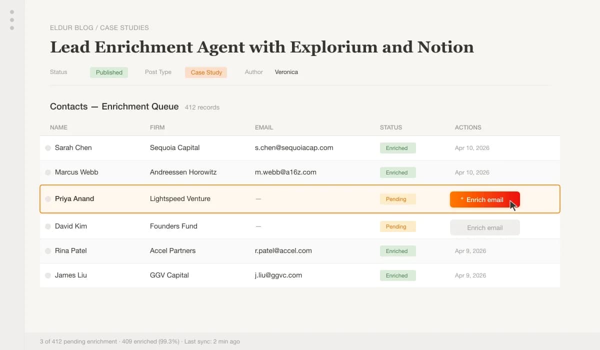 Notion CRM table showing the Enrich email button that triggers the enrichment agent for each contact